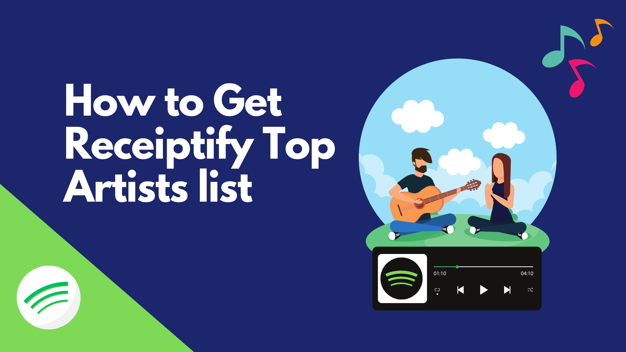 Receiptify Top Artists