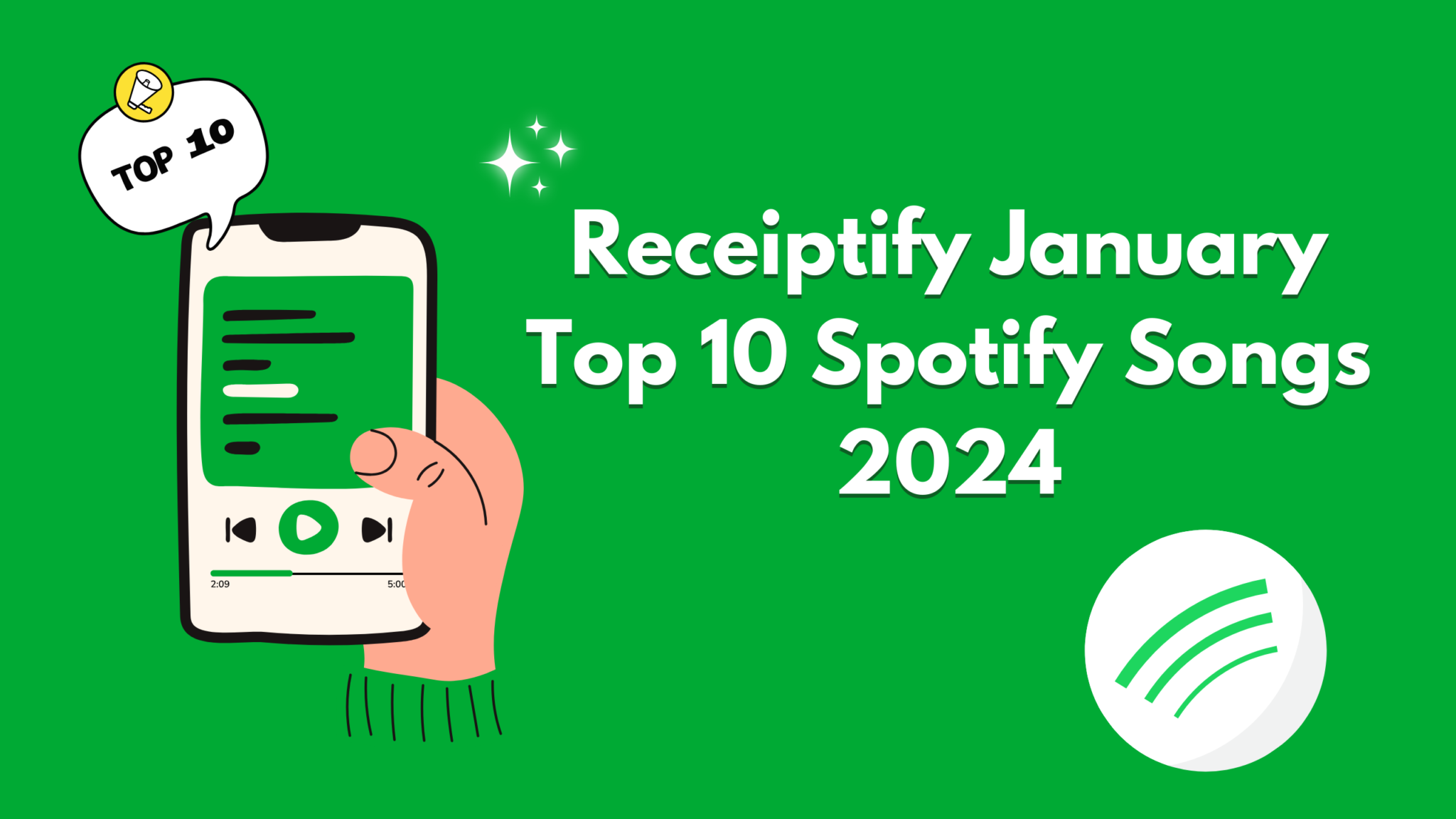 Receiptify January Top 10 Spotify Songs 2024